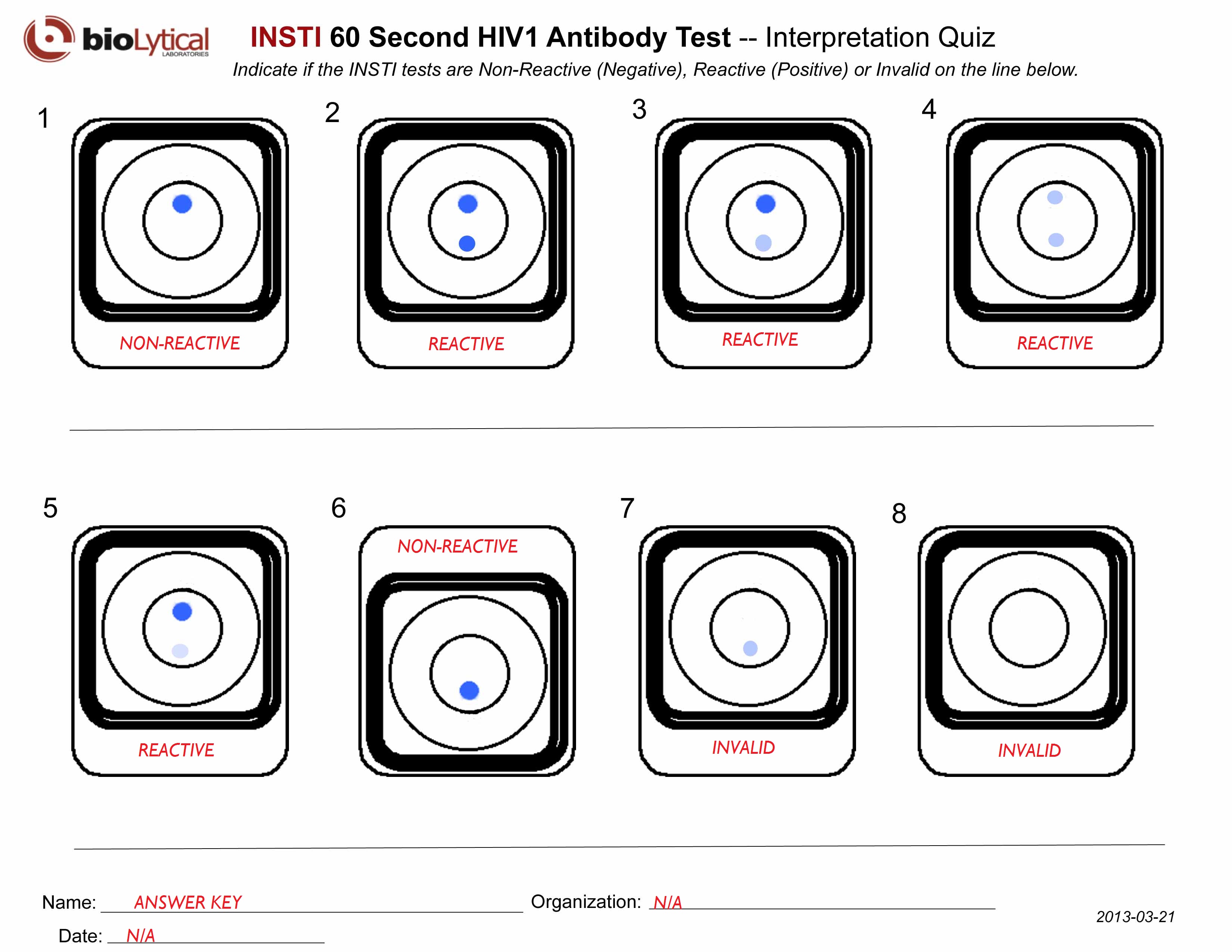 poc-hiv-testing